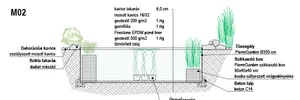 Plans – image 11