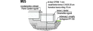 Plans – image 15